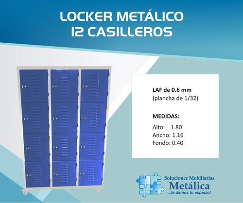 muebles metalicos para farmacia